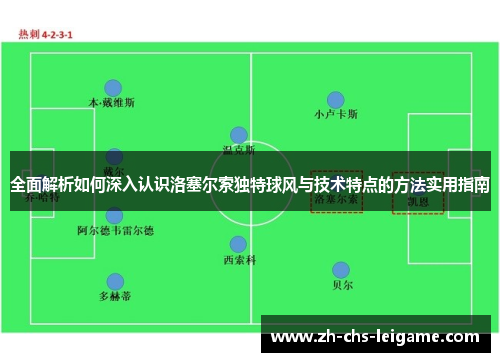 全面解析如何深入认识洛塞尔索独特球风与技术特点的方法实用指南