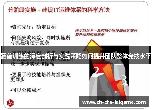 赛前训练的深度剖析与实践策略如何提升团队整体竞技水平