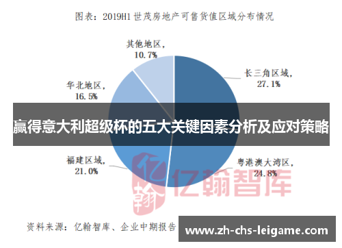 赢得意大利超级杯的五大关键因素分析及应对策略