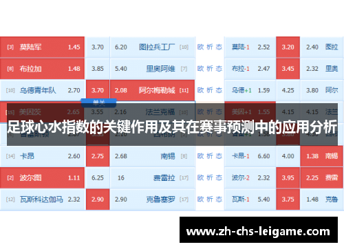 足球心水指数的关键作用及其在赛事预测中的应用分析