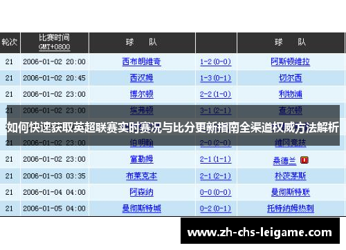 如何快速获取英超联赛实时赛况与比分更新指南全渠道权威方法解析