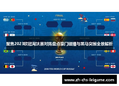 聚焦2023欧冠淘汰赛对阵盘点豪门碰撞与黑马突围全景解析