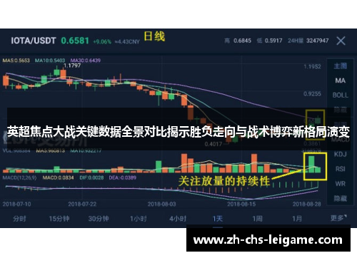英超焦点大战关键数据全景对比揭示胜负走向与战术博弈新格局演变
