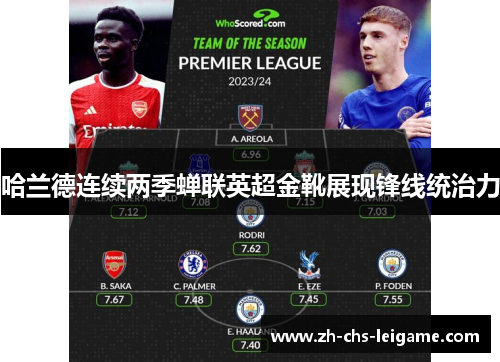 哈兰德连续两季蝉联英超金靴展现锋线统治力